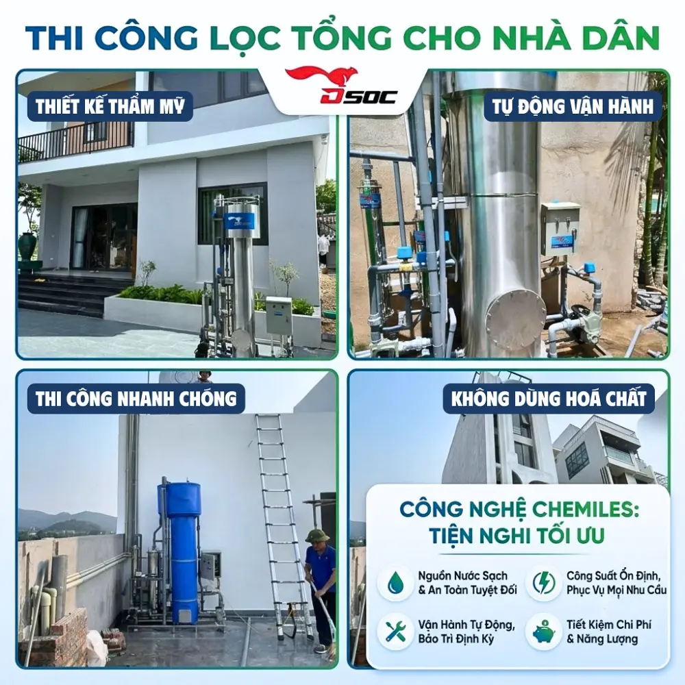 CHỌN CÔNG NGHỆ MỚI ĐỂ THAY ĐỔI CUỘC SỐNG